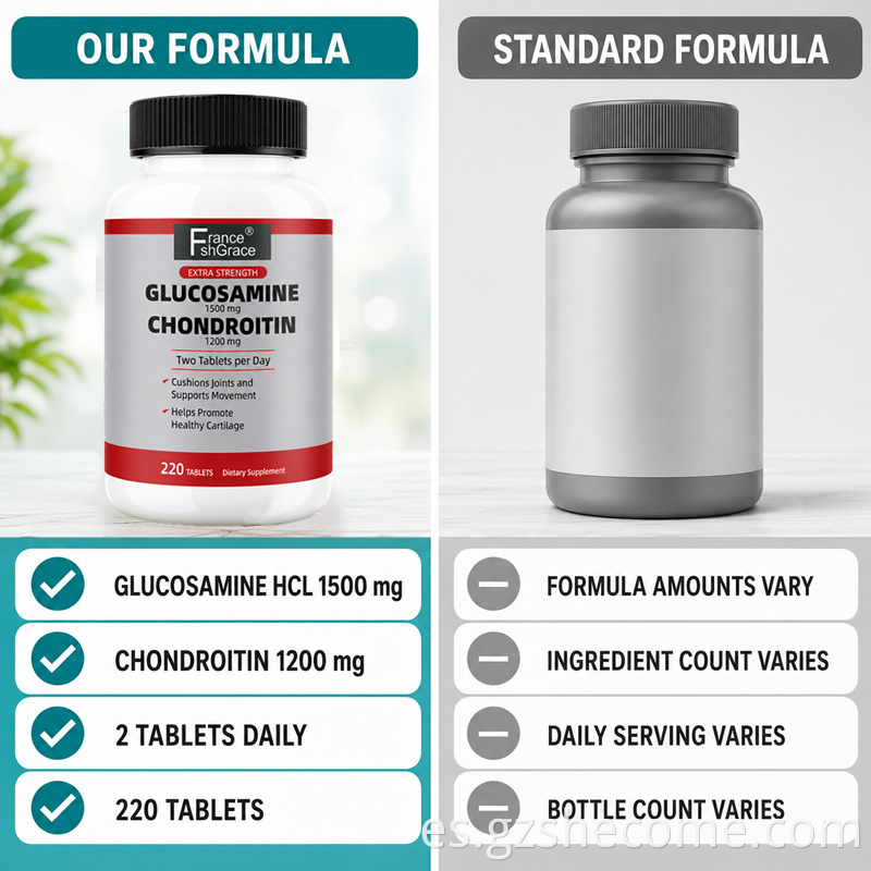 Glucosamine Chondroitin Tablets5